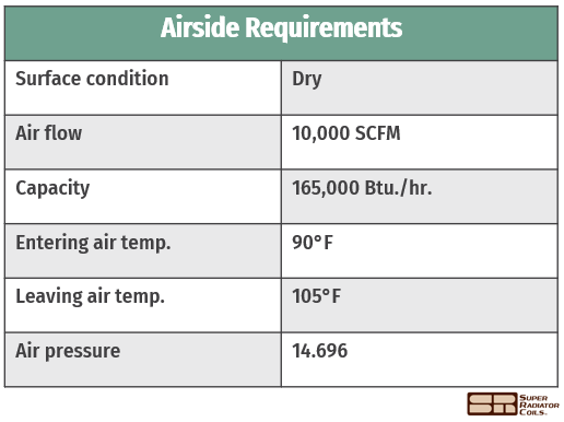 R-32: Pros, Cons, & Comparisons to Other Refrigerants